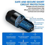 Olaf USB Type-C Car Phone Adapter Fast Charging, Quick Charge 3.0, 68W, PD, iPhone 13, 12, Xiaomi, Huawei, Samsung S21