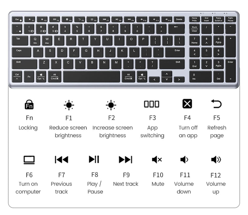 UGREEN Keyboard Wireless Bluetooth 5.0 2.4G Russian/Korean/EN 99 Keycaps For MacBook iPad PC Tablet USB C Rechargeable Keyboard