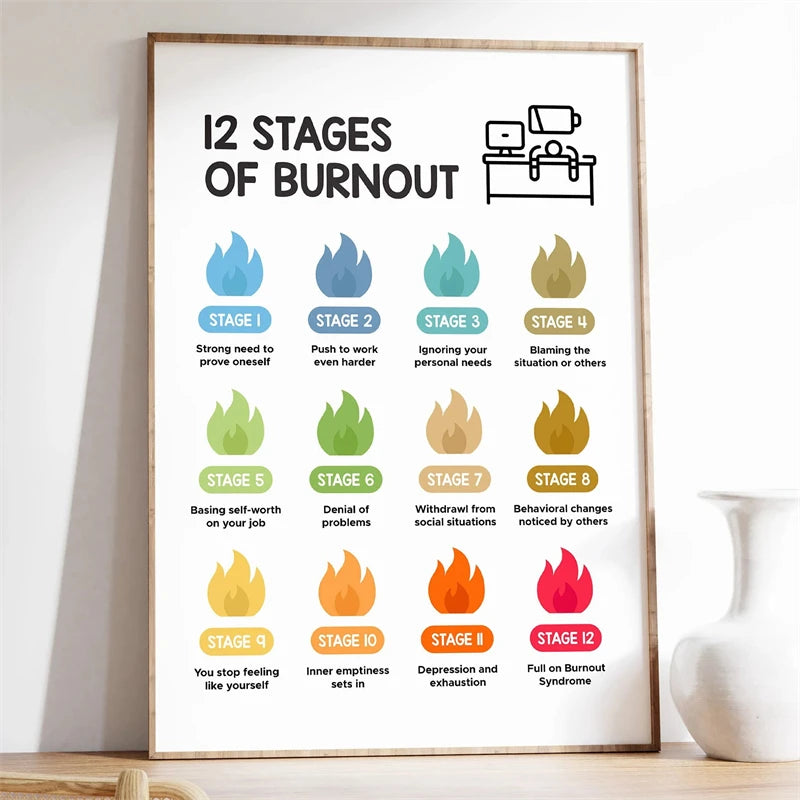 Mental Health Poster Encouragement Prints Calm Corner Canvas Painting Therapy Wall Art Picture Classroom Home Decoration