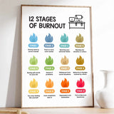 Mental Health Poster Encouragement Prints Calm Corner Canvas Painting Therapy Wall Art Picture Classroom Home Decoration