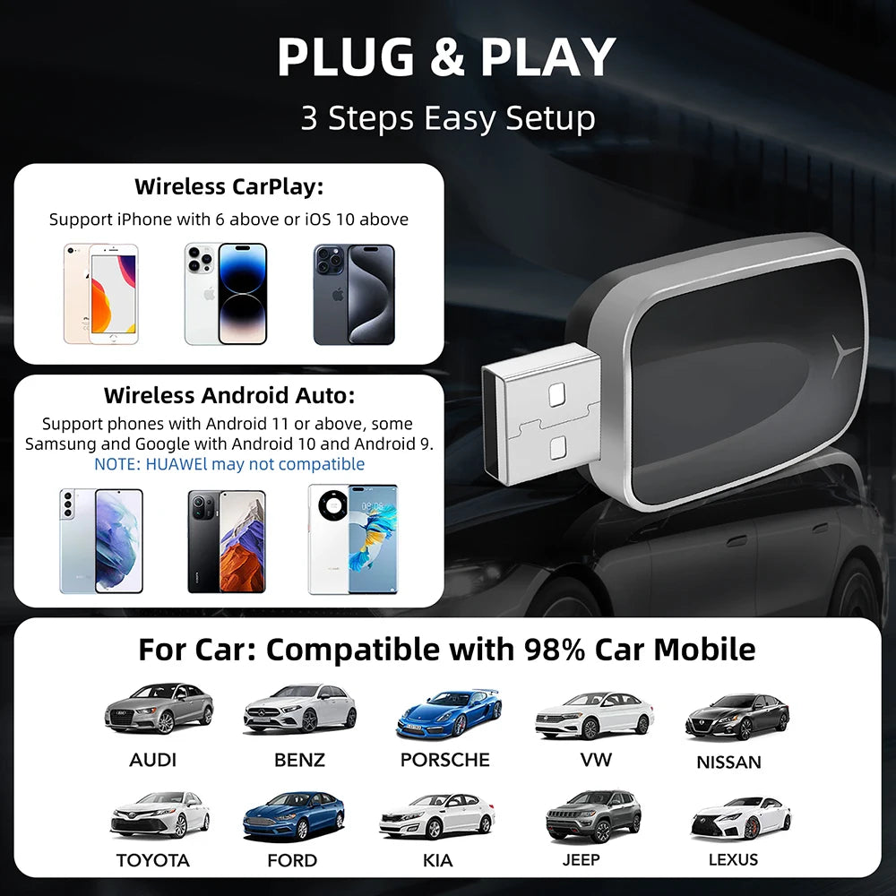 Wireless Carplay Adapter Android Auto 2-in-1 Smart Dongle 2025 5G WIFI For iPhone Android Phone For Volvo Benz MG Kia Chery VW