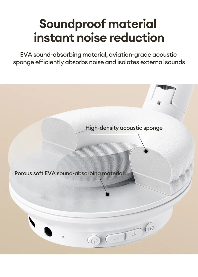 Lenovo TH11 Over-Ear Headsets Bluetooth 5.4 HI-FI Stereo Noise Cancelling Headphones Wireless Wired Gaming Earphones Comfortable