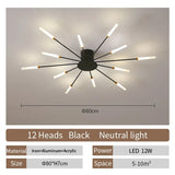 Lámpara de techo LED moderna para sala de estar, comedor, dormitorio, diseño de fuegos artificiales nórdicos, decoración del hogar, iluminación interior