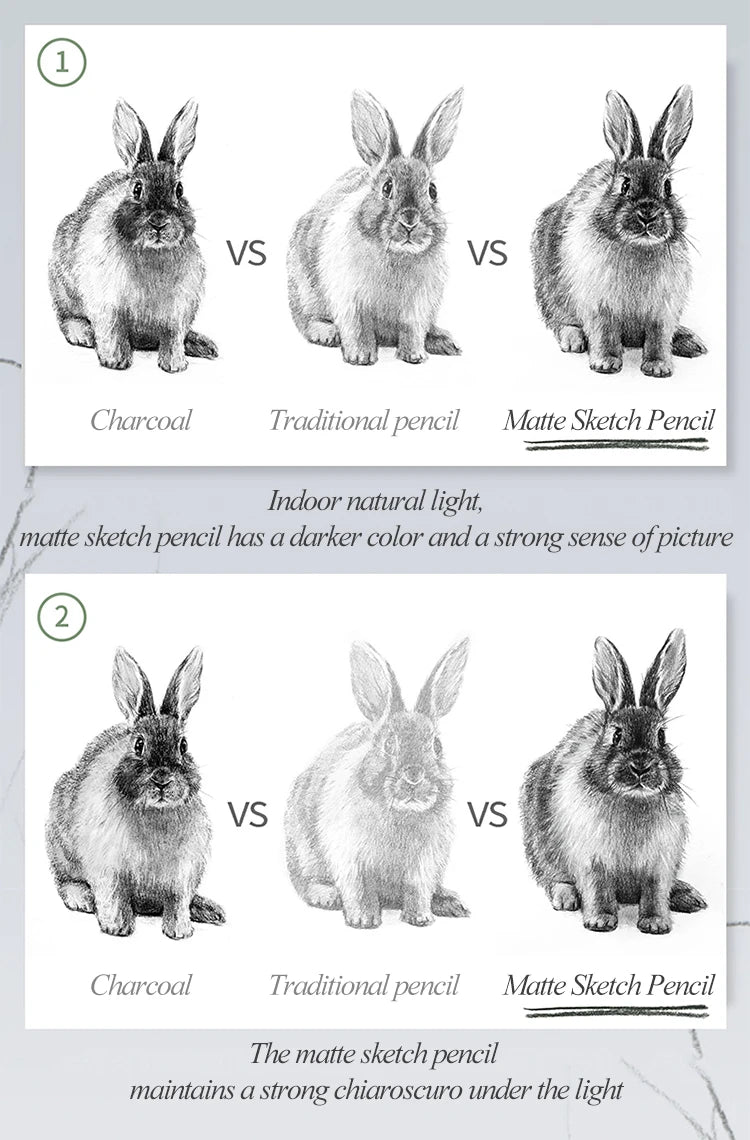 Faber-Castell 8/12pcs Set Matte Sketch Pencil Art Graphite For Sketch Black Lead Writing Drawing Graphite Pencils Supplies