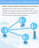 Tp-link  867M 5.8G MESH Wifi Access Point Top Cpe 5000m Router Wireless Outdoor  Hospot Point To Point  1 Pcs Ubiquiti