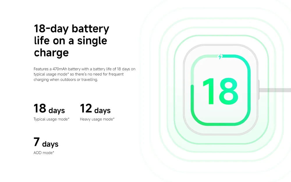Global Version Xiaomi Redmi Watch 5 Lite 1.96" AMOLED up to 18 days battery built-in GNSS 150+ modes smart watch Bluetooth® call