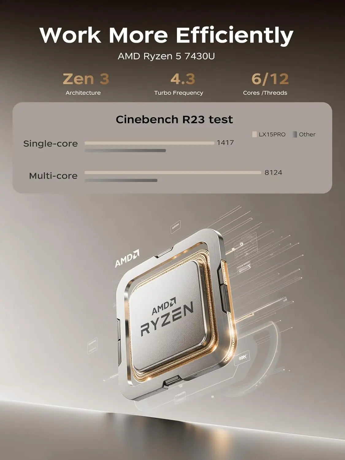 ACEMAGIC Laptop 15.6-inch FHD Laptop AMD Ryzen 5 7430U 16GB RAM 512GB SSD Windows 11 Pro Notebook 180° Flip Computer Wifi6 BT5.2
