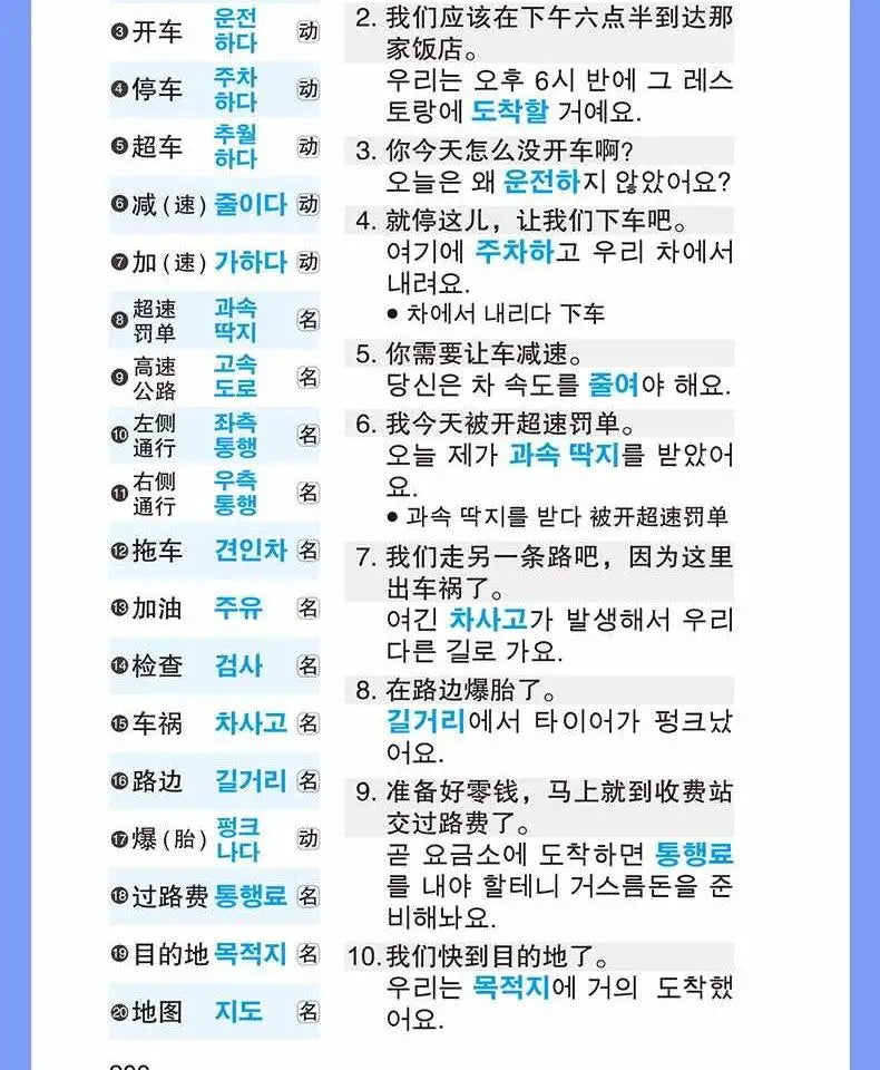 Pocket Book for Memorizing 10000 Korean Words Self Learning Korean Vocabulary Reference Book Learn Spoken Language Livro Art