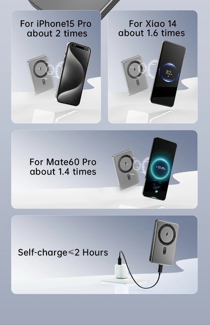 MOVESPEED S10 Magnetic Power Bank 10000mAh 15W Wireless Fast Charge PD20W Mini Portable PowerBank for iPhone Samsung Xiaomi