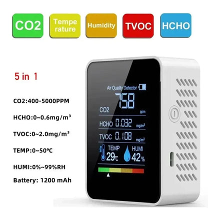 5 in 1 Digital Air Quality Monitor CO2 HCHO TVOC Humidity and Temperature Monitor CO2 Tester LCD Rechargeable