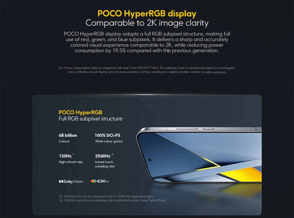 Smartphone POCO F8 Ultra (Versão Global) – Processador Snapdragon 8 Elite Gen 5, bateria de 6500 mAh, tela de 6,9 polegadas, câmera de 50 MP e NFC.tecno