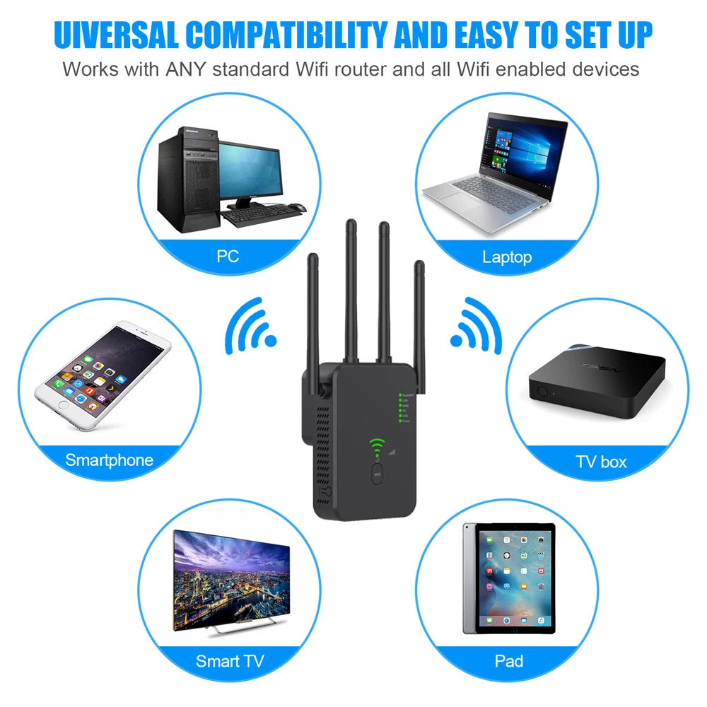 Repetidor WiFi inalámbrico de 1200 Mbps, amplificador de señal WiFi de doble banda 2,4 G, 5G, amplificador WiFi Gigabit 802.11ac, enrutador WPS.