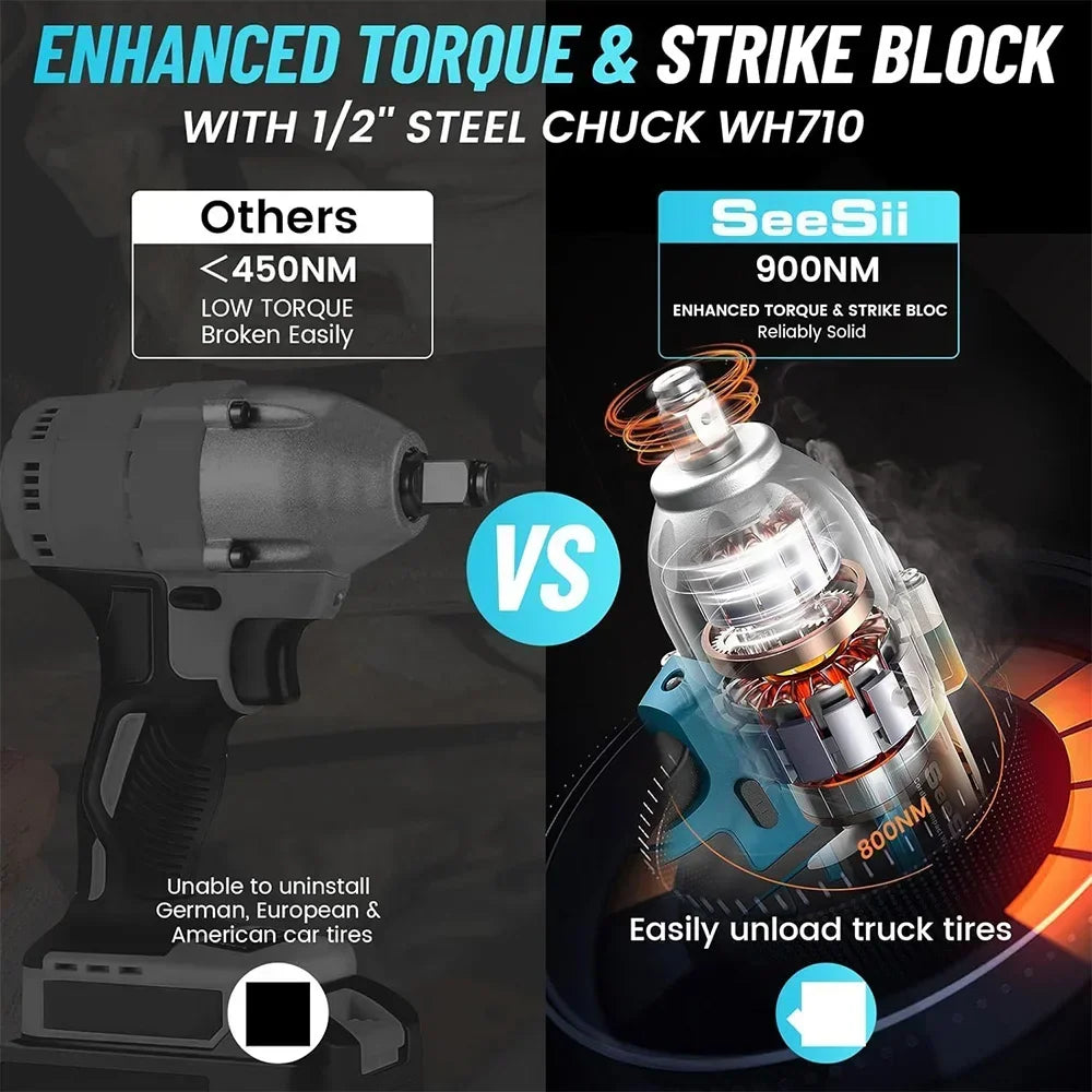 Cordless Impact Wrench 900N.m Power Impact Gun 1/2'' 3300RPM Brushless Electric Impact Driver for Home Car Truck Mower