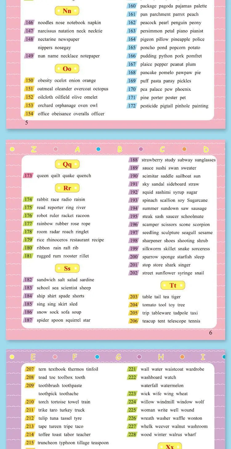 Children's English Words for Daily Life, Oral English Conversation, Vocabulary, Beginner's Book, Children's English
