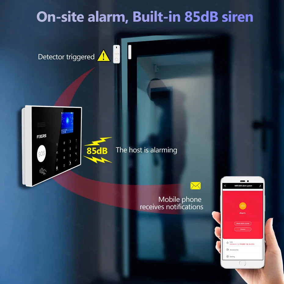 FUERS WIFI GSM Alarm System Wireless Home Burglar Security Alarm System Tuya APP Control Siren Motion Detector PIR Smoke Sensor