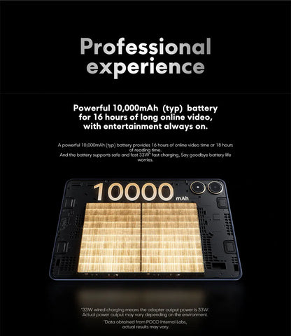 Global Version POCO Pad Tablet 12.1'' 120Hz 2.5K LCD Display Snapdragon 7s Gen 2 Octa core 10000mAh Battery 33W Charging