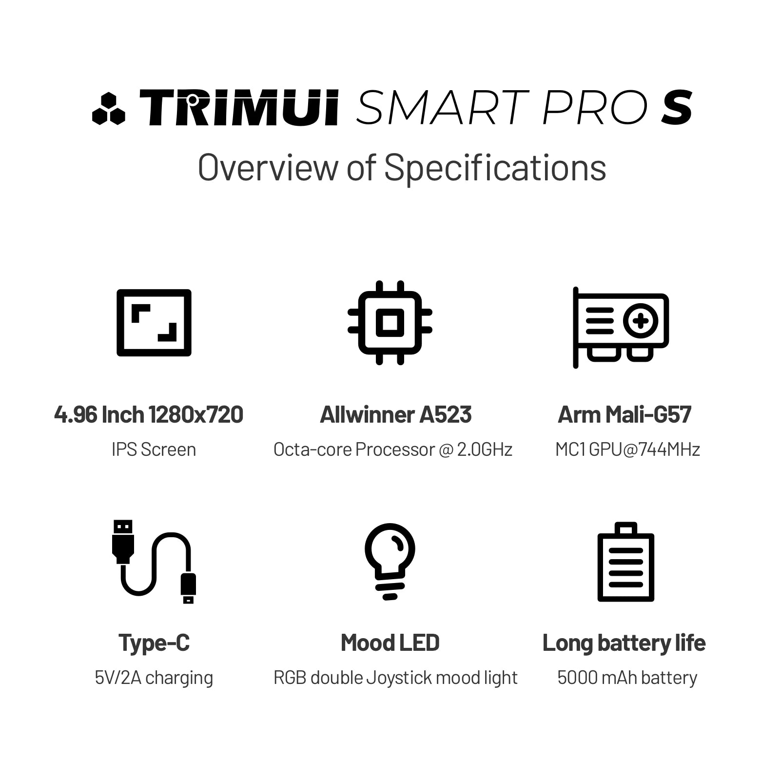TRIMUI SMART PRO S Handheld Game Console 4.96''IPS Screen Allwinner A523 Processor Hall Joystick RGB Lighting TG5050 Game Player