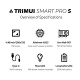 TRIMUI SMART PRO S Handheld Game Console 4.96''IPS Screen Allwinner A523 Processor Hall Joystick RGB Lighting TG5050 Game Player