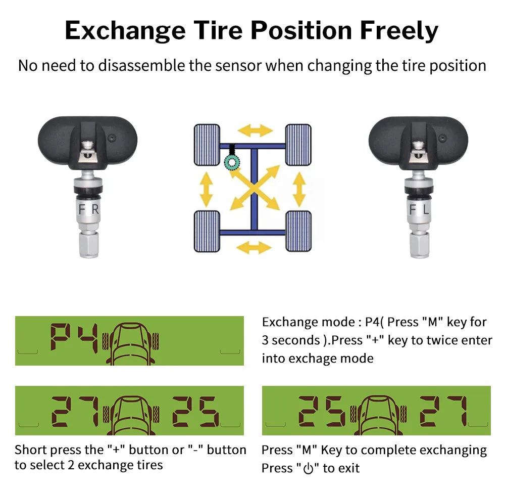 Deelife Car Tire Pressure Monitoring System Solar TPMS Tire Pressure Monitor Tire Pressure Control System