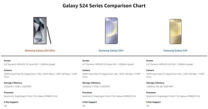 Samsung Galaxy S24 Ultra 5G S928U1 S928B S928N S9280 6.8" ROM 256/512GB/1TB RAM 12GB Snapdragon NFC Original AI Cell Phone