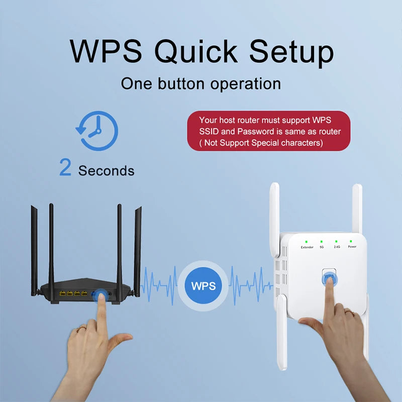 FSU 5G WiFi Repeater Wifi Amplifier Wifi Extender Network Wifi Booster 1200Mbps Long Range Wireless network internet  Repeater