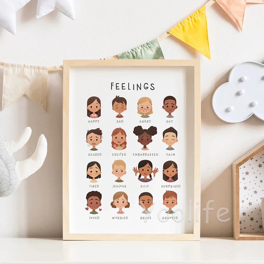 Feelings Thermometer With Coping Skills Art Prints Emotions Chart Poster Kids Mental Health Art Canvas Painting Classroom Decor