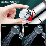 High-Pressure Shower Head Kit, Handheld Turbo Shower, 6 pcs Cotton Filter, Hydro Jet, 1Pc