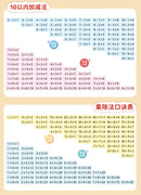 Language, Math, English Enlightenment, Audiobooks, Children's Cognitive Early Education, Learning Aids