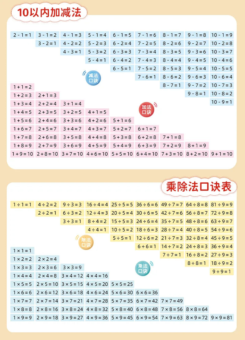 Language, Math, English Enlightenment, Audiobooks, Children's Cognitive Early Education, Learning Aids