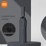 Xiaomi 24-Rib Solid Color Automatic Umbrella, Lightweight, Collapsible, Large Format Outdoor Sunshade, UV Protection Automatic Umbrella