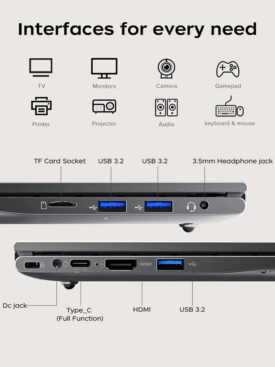 ACEMAGIC Laptop 15.6-inch FHD Laptop AMD Ryzen 5 7430U 16GB RAM 512GB SSD Windows 11 Pro Notebook 180° Flip Computer Wifi6 BT5.2