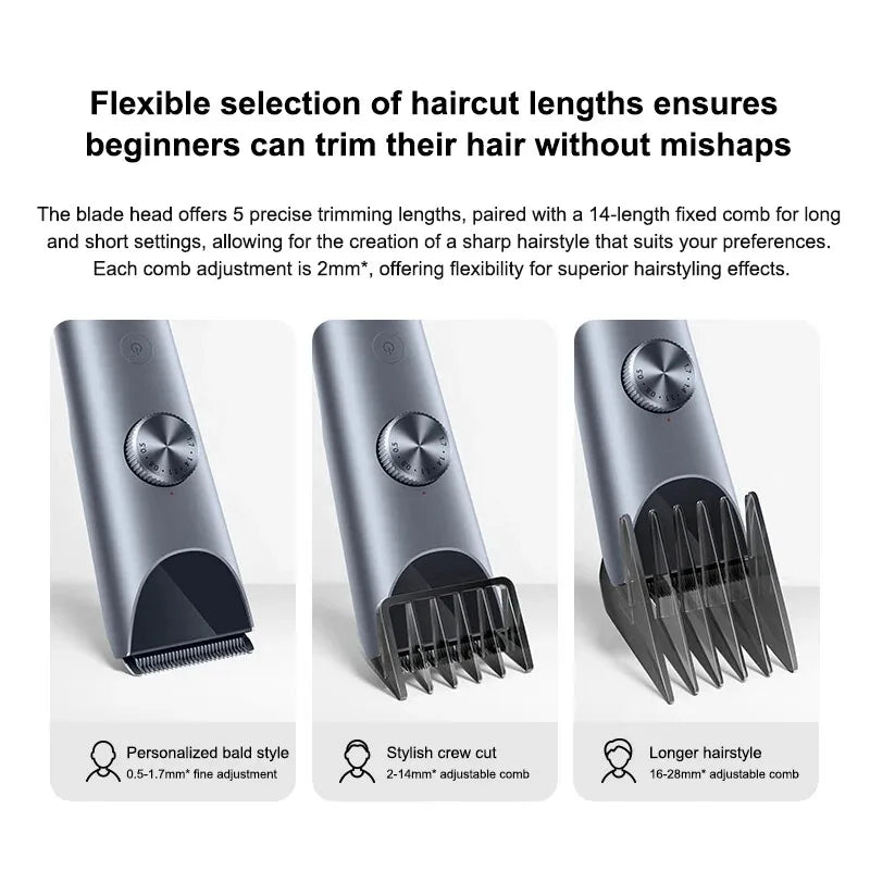 MIJIA Hair Clipper 2 Hair Trimmer Professional Beard Cut Machine IPX7 Waterproof Wireless Haircut Machine Mijia Clipper 2