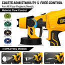 1000ML Brushless Electric Spray Gun Cordless Paint Sprayer HVLP Auto Furniture Steel Coating Airbrush For Makita 18V Battery