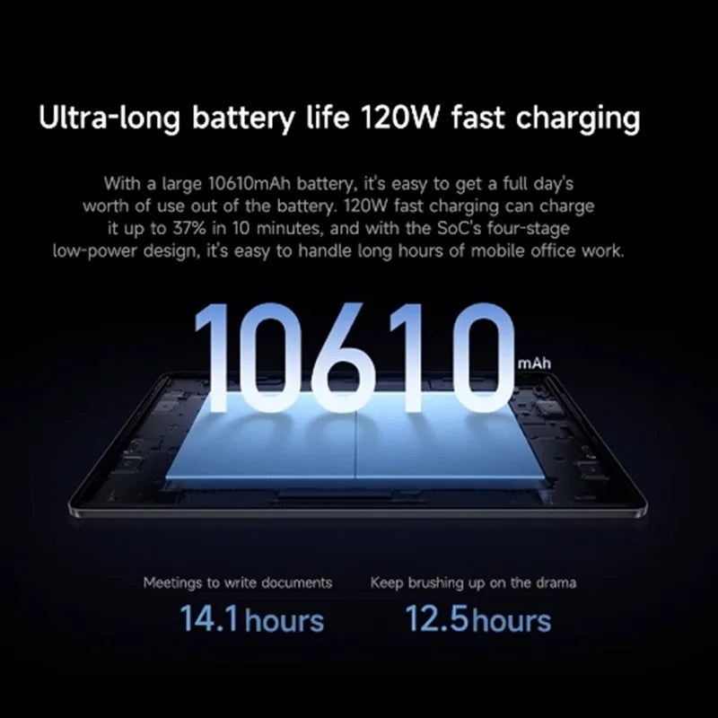 Xiaomi Tablet Xiaomi Pad 7S Pro 12.5 2025 12.5"3.2K XRing O1 processor 12GB+512GB Xiaomi HyperOS 2 system 10610mAh Tablet PC