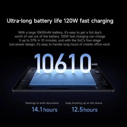 Xiaomi Tablet Xiaomi Pad 7S Pro 12.5 2025 12.5"3.2K XRing O1 processor 12GB+512GB Xiaomi HyperOS 2 system 10610mAh Tablet PC