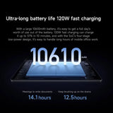 Xiaomi Tablet Xiaomi Pad 7S Pro 12.5 2025 12.5"3.2K XRing O1 processor 12GB+512GB Xiaomi HyperOS 2 system 10610mAh Tablet PC