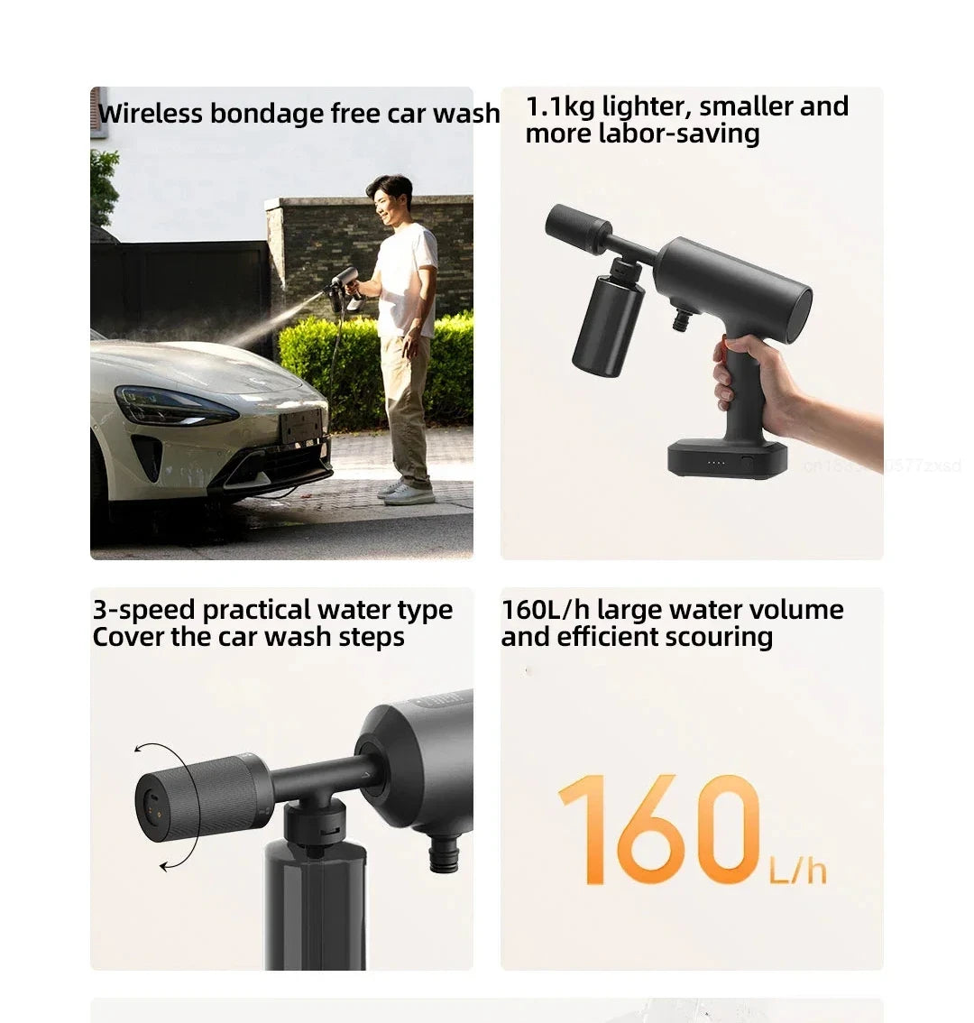 Xiaomi Mijia Wireless Car Washer 2 160L/h Large Water Volum Efficient Flushing Auto High Pressure Car Wash Gun Washer for Home