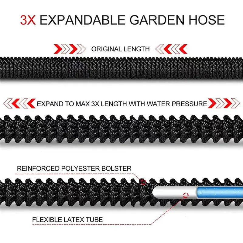 New Expandable Magic Hose High Pressure Car Wash Hose With Spray Gun Set Outdoor Watering Irrigation Tool Garden Hose