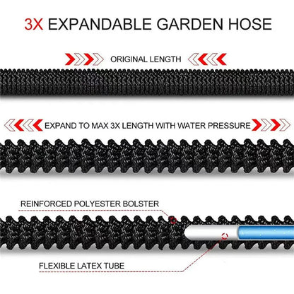 New Expandable Magic Hose High Pressure Car Wash Hose With Spray Gun Set Outdoor Watering Irrigation Tool Garden Hose