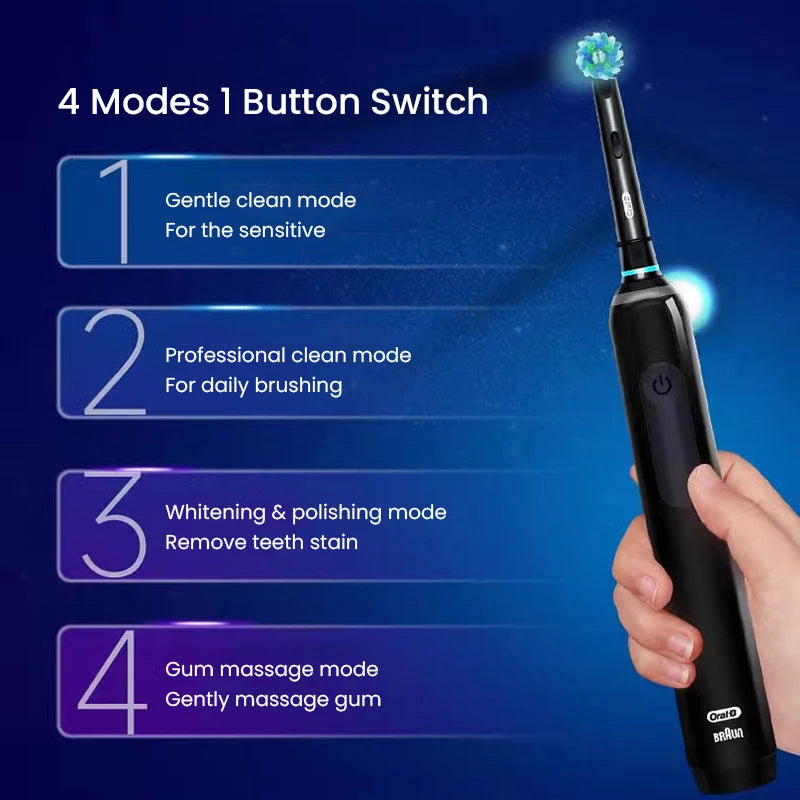 Cepillo de dientes eléctrico Oral B Pro 4 Ultra con rotación 3D, recargable, sensor de presión, 4 modos de cepillado y temporizador de 2 minutos.