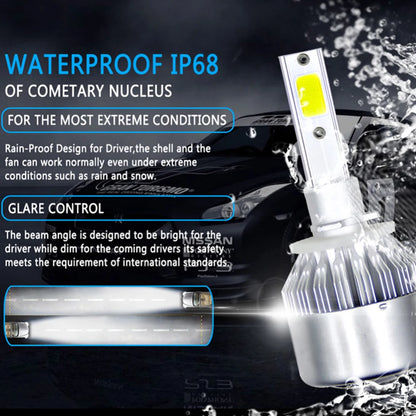 2 bombillas LED C6 H7 para faros delanteros de coche, H10, H4, H8, H9, H11, H13, 9004, 9005, 9006, 9007, 880, H27.