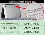 Funda protectora para teclado de MacBook Air 13 Pro 13 15 Retina (UE, EE. UU.), hebreo, ruso, árabe, portugués y español, A1466 y A1278