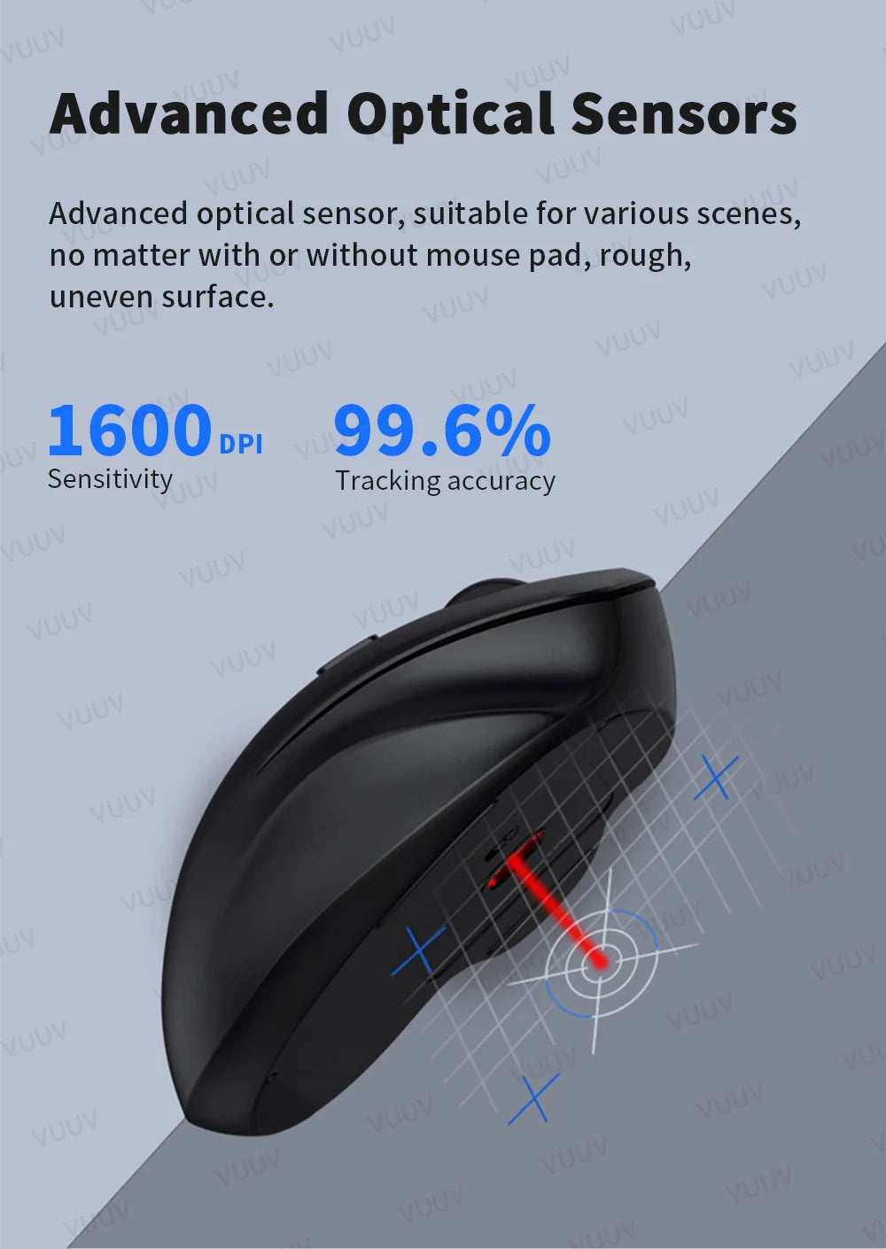 Ratón inalámbrico ergonómico Bluetooth VUUV para computadora portátil Macbook 1600DPI modo dual recargable para iOS Android tableta
