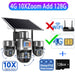 4G 10XZoom Add 128G