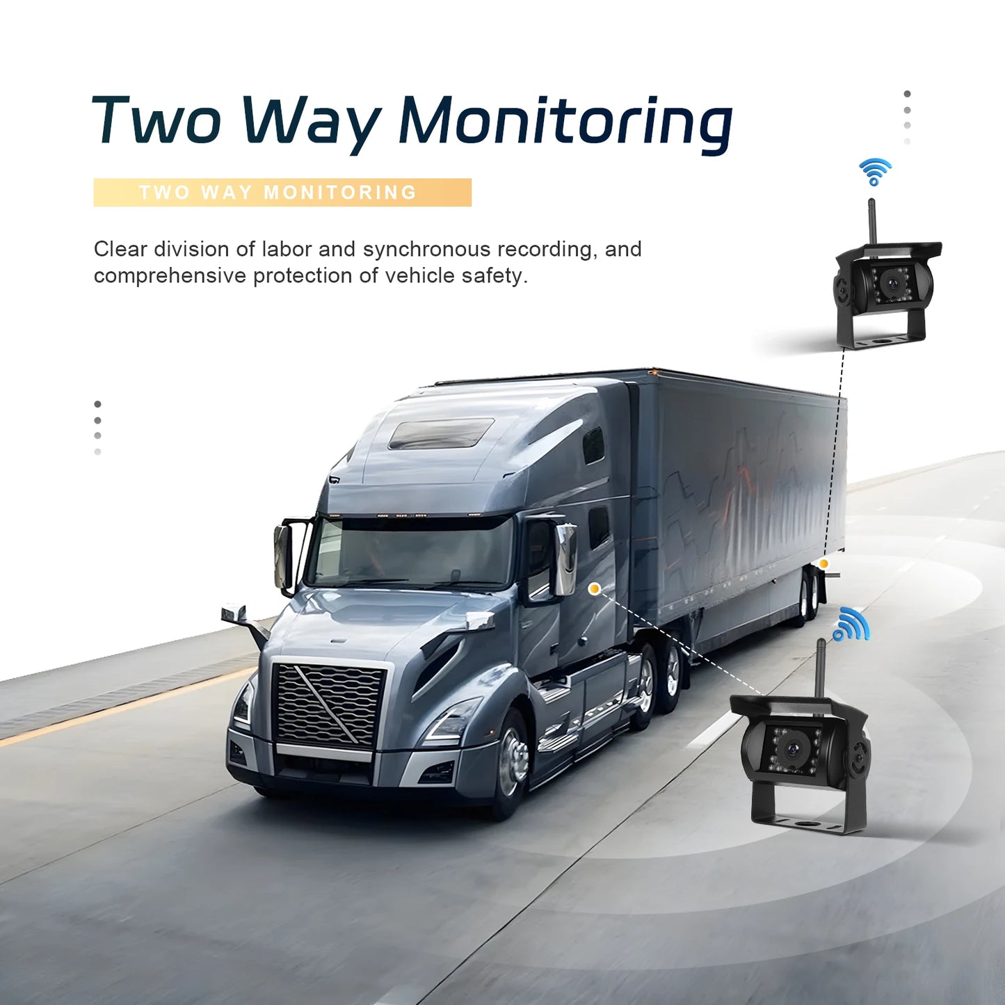 LeeKooLuu Wireless Dual Backup Reversing Cameras and 7" IPS Car Monitor IR Night Vision Rear View Camera for RV Truck Trail Bus