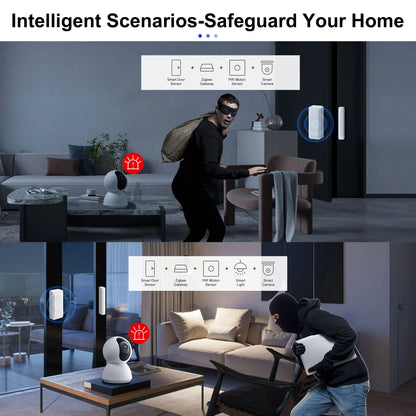 GIRIER Smart Door and Window Sensor ZigBee 3.0 Wireless Contact Detector for Smart Home Security Works with Home Assistant MQTT