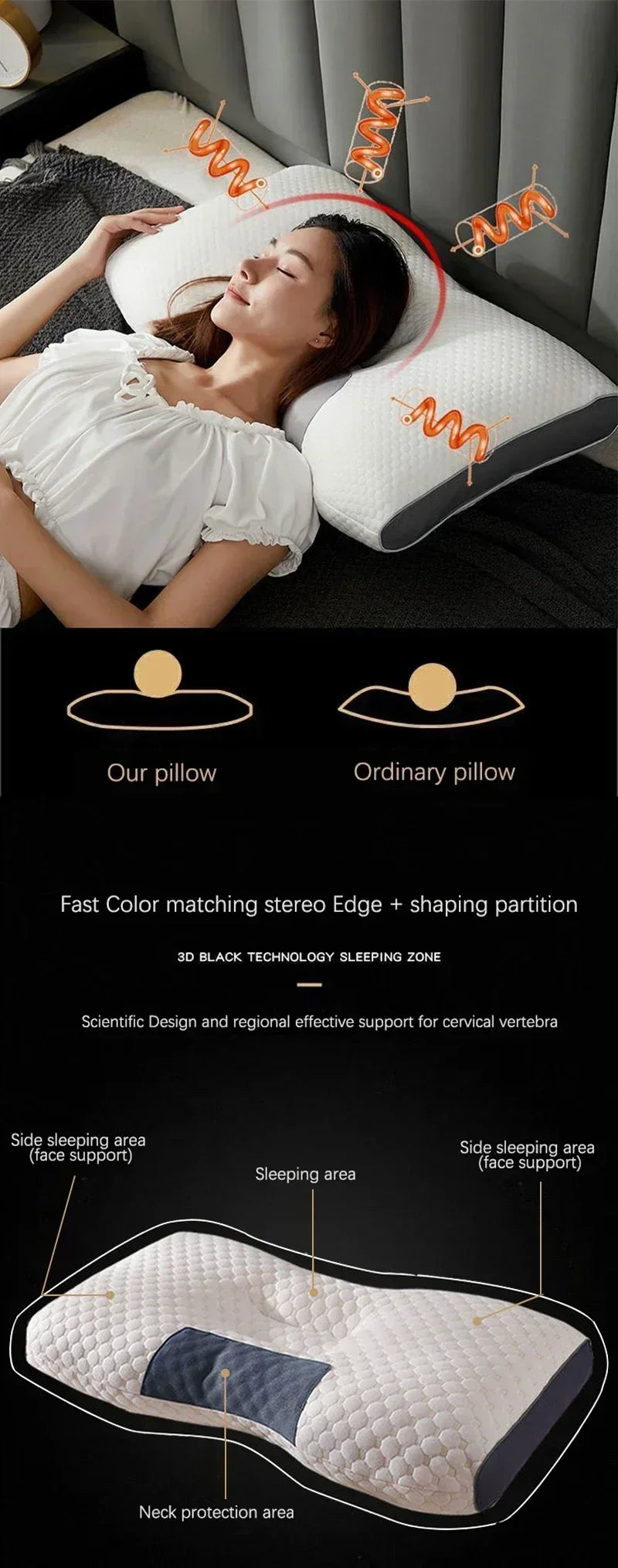 Knitted cotton pillow, cervical spine protection, sleep aid, pillow core, special household dormitory student pillow for adults