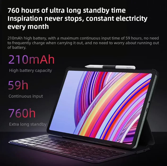 Funda con teclado original para Xiaomi Redmi Pad Pro de 64 teclas, de doble cara, de PU, protectora para Redmi Pad Pro de 12,1 pulgadas.