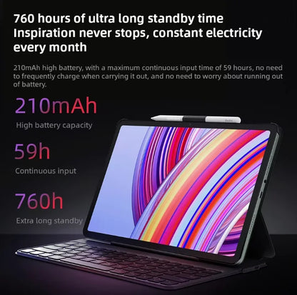 Funda con teclado original para Xiaomi Redmi Pad Pro de 64 teclas, de doble cara, de PU, protectora para Redmi Pad Pro de 12,1 pulgadas.