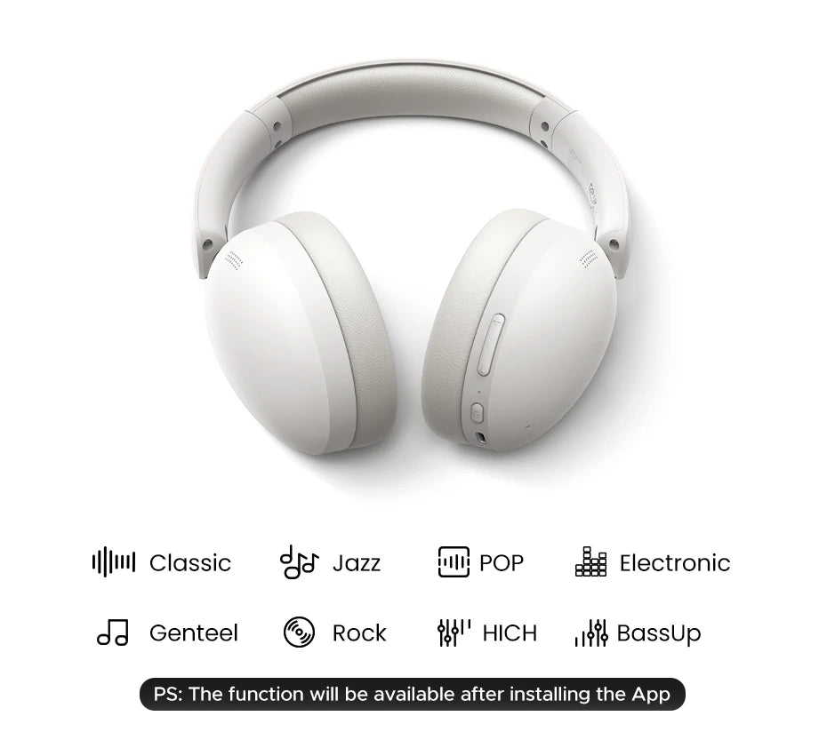 UGREEN Wireless Bluetooth Headphones, 80H Playtime, HiFi Stereo Over-Ear Headphones with Microphone, Bluetooth 5.4
